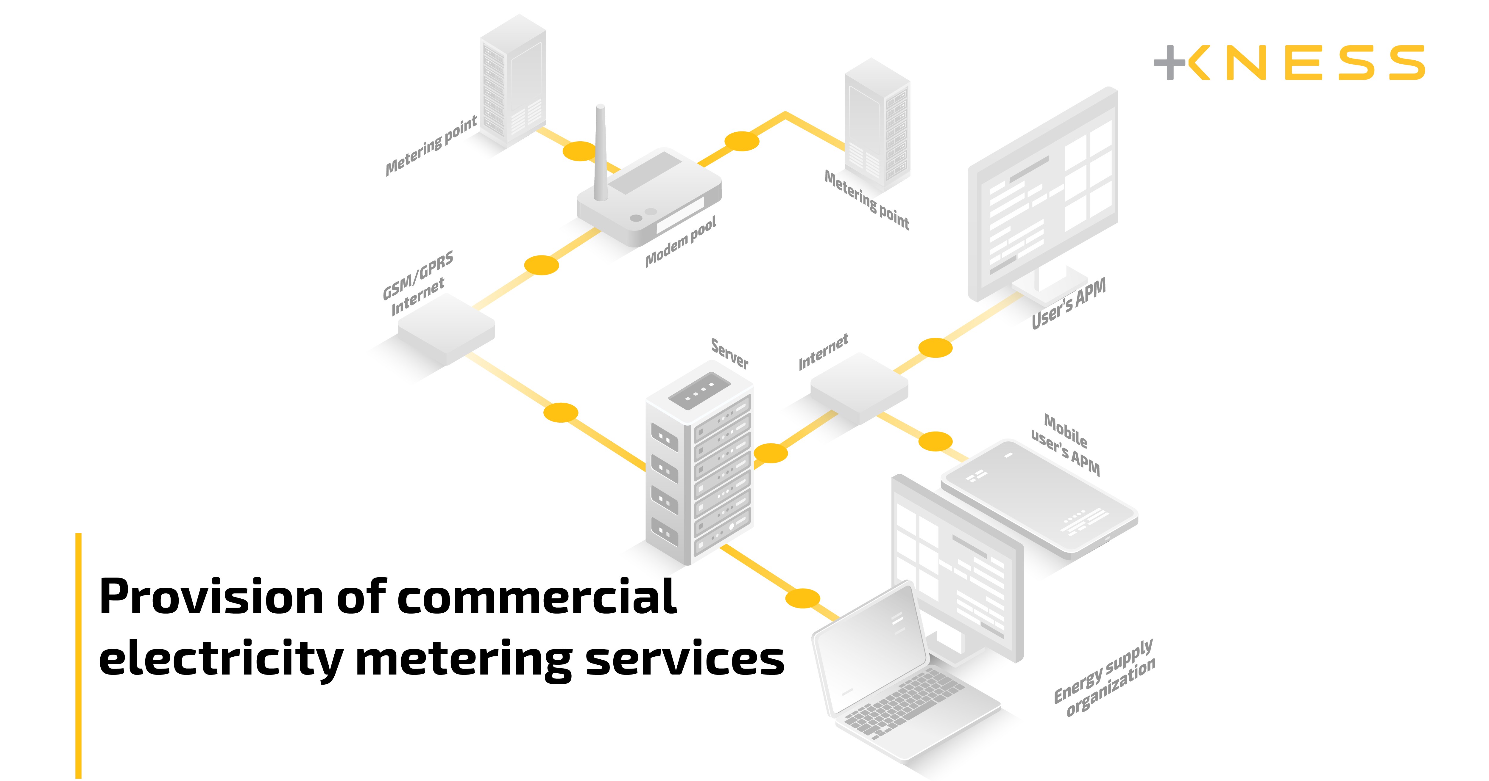 схема АСКОЄ_1200x630_eng (2)
