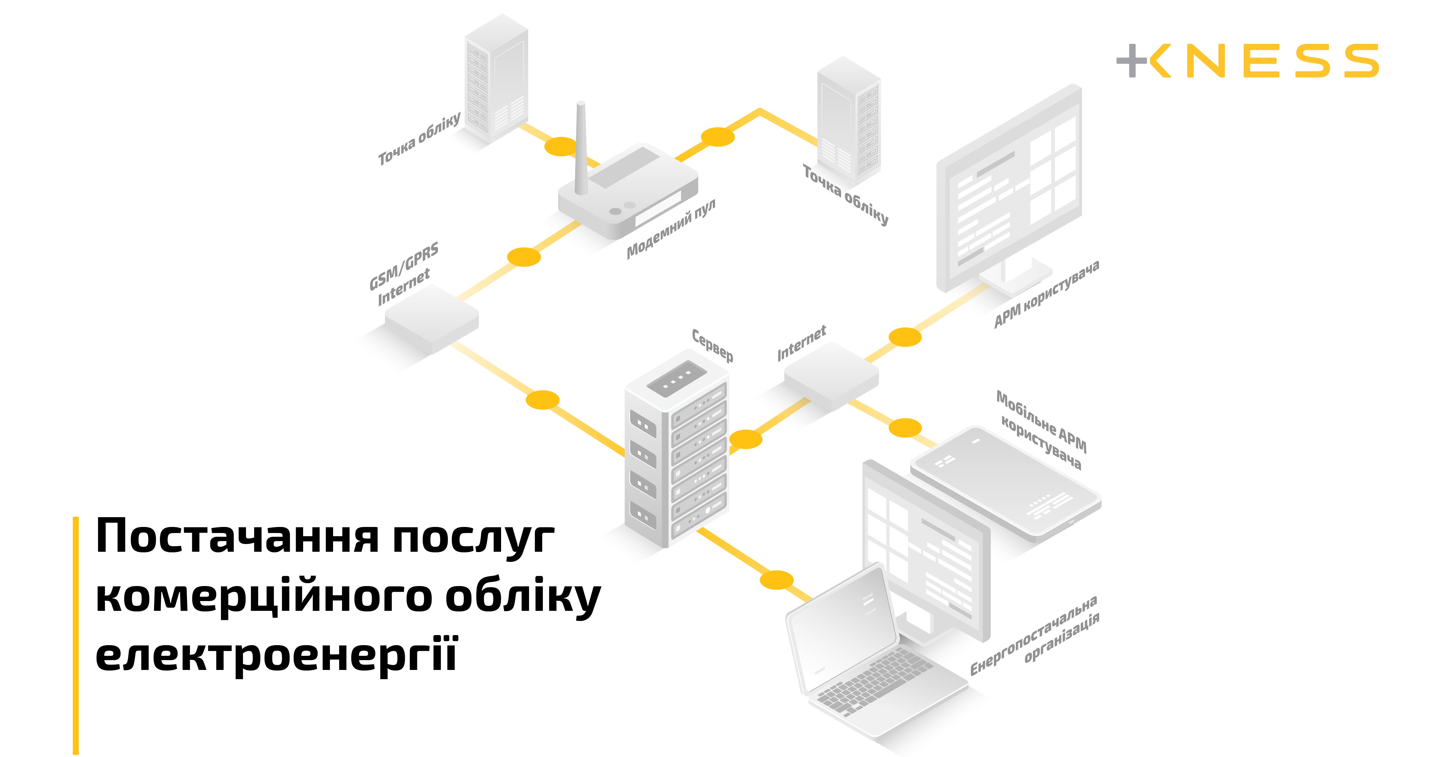 схема АСКОЄ_1200x630_ua