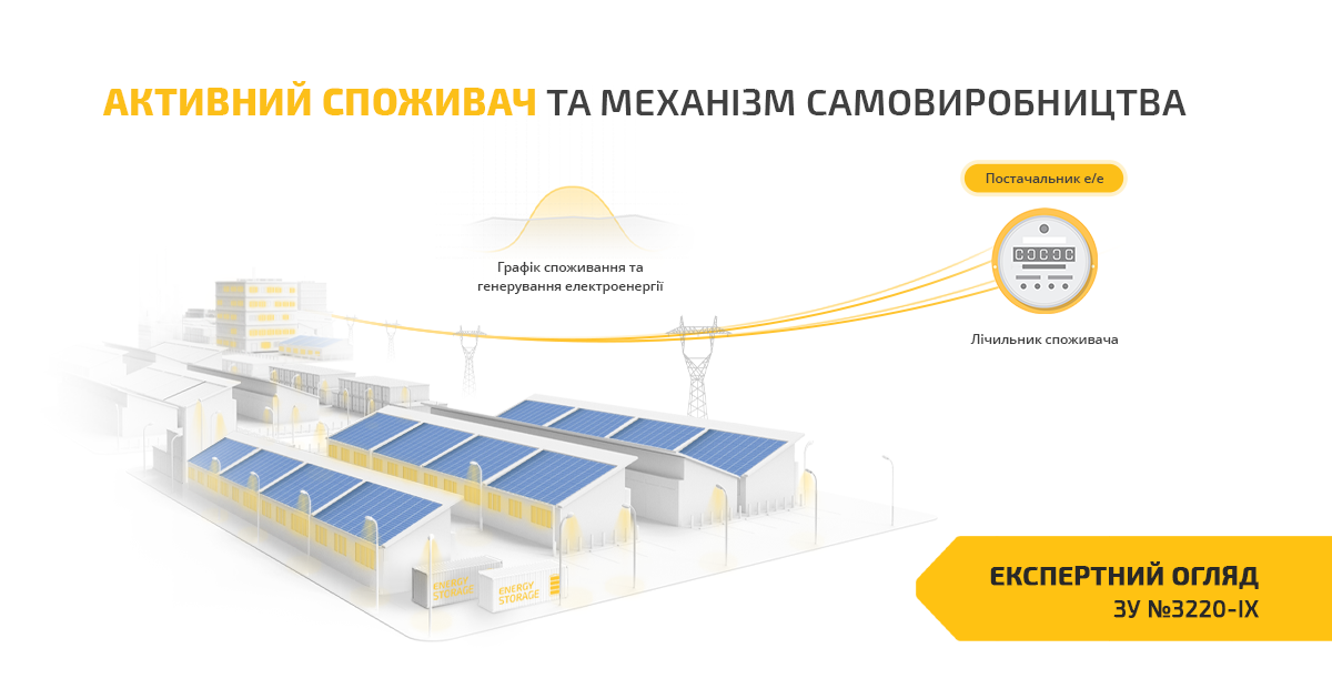 активний-користувач-сайт11