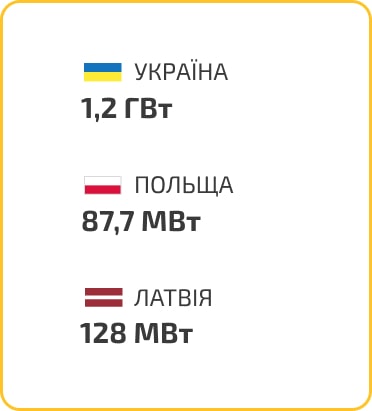 Group 486-min