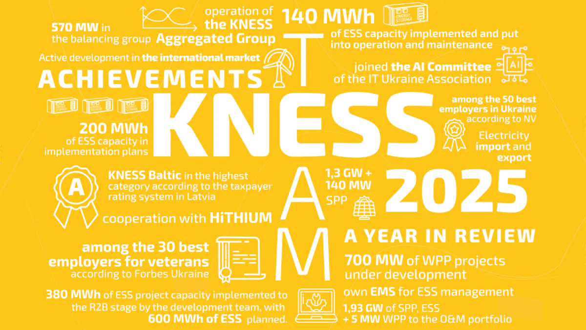 WEB post - підсумки - англ