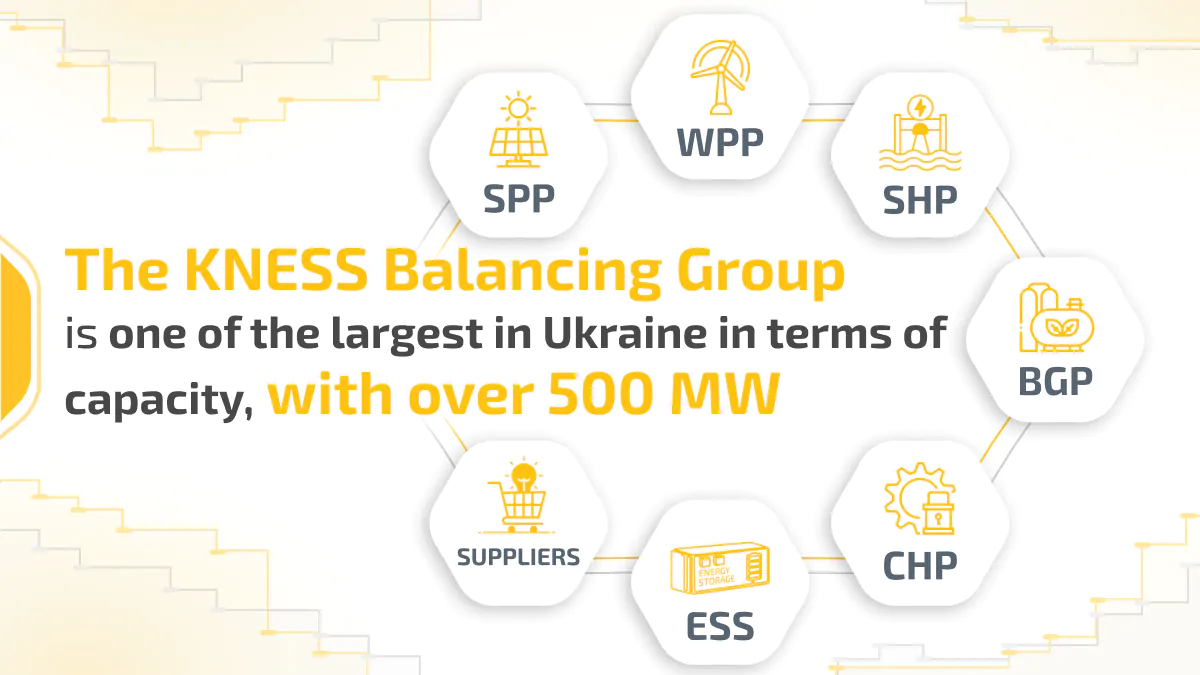 web - Балансуюча група KNESS_ - англ